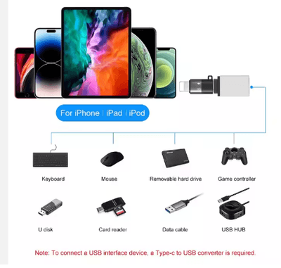 Type-C to 8 Pin OTG Adapter Microphone Phone Adapter Converter Connector_img_3