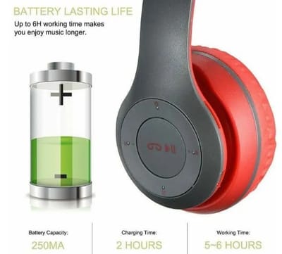 P47 Bluetooth Headphone_img_2